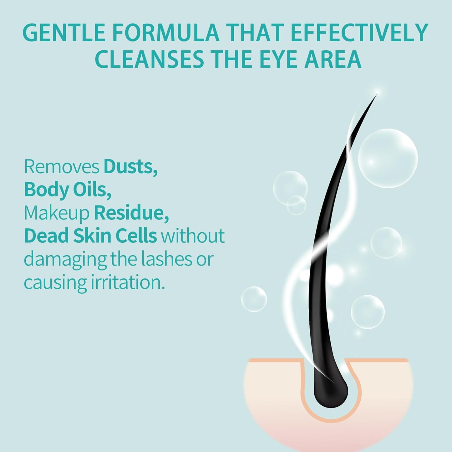 Lash Shampoo Bulk, Eyelash Cleanser for Extensions 1 Liter, Safe Makeup Remover, Non-irritating or Burning Formula Eyelid Foaming Cleanser for Professional Salon and Home Use (Unscented-1L)