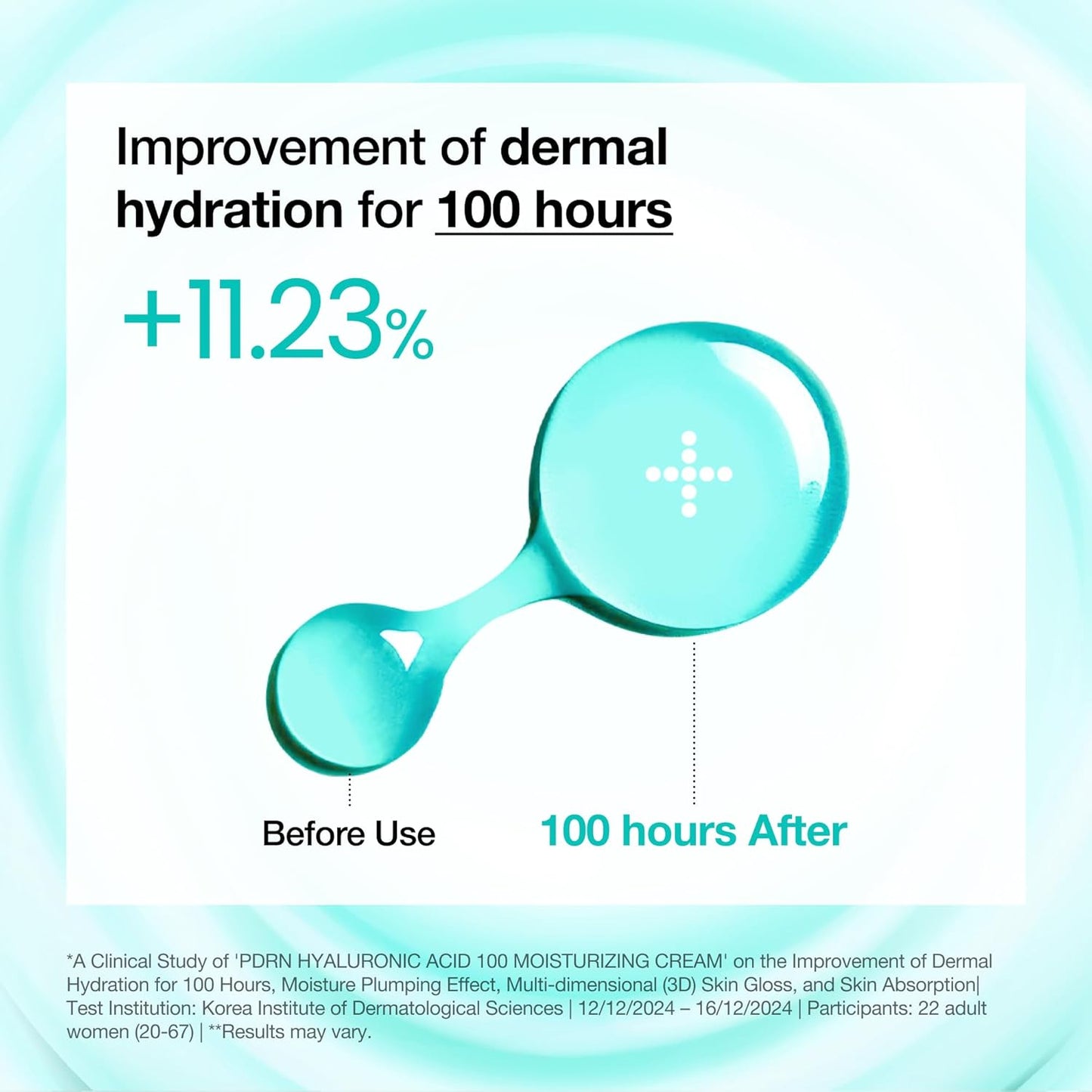 ANUA PDRN Hyaluronic Acid 100 Moisturizing Cream, Lightweight Hydrating Moisturizer with Salmon PDRN, Hyaluronic acid, Collagen for Glass Skin, Korean Skin Care (60ml / 2.02 fl. oz)