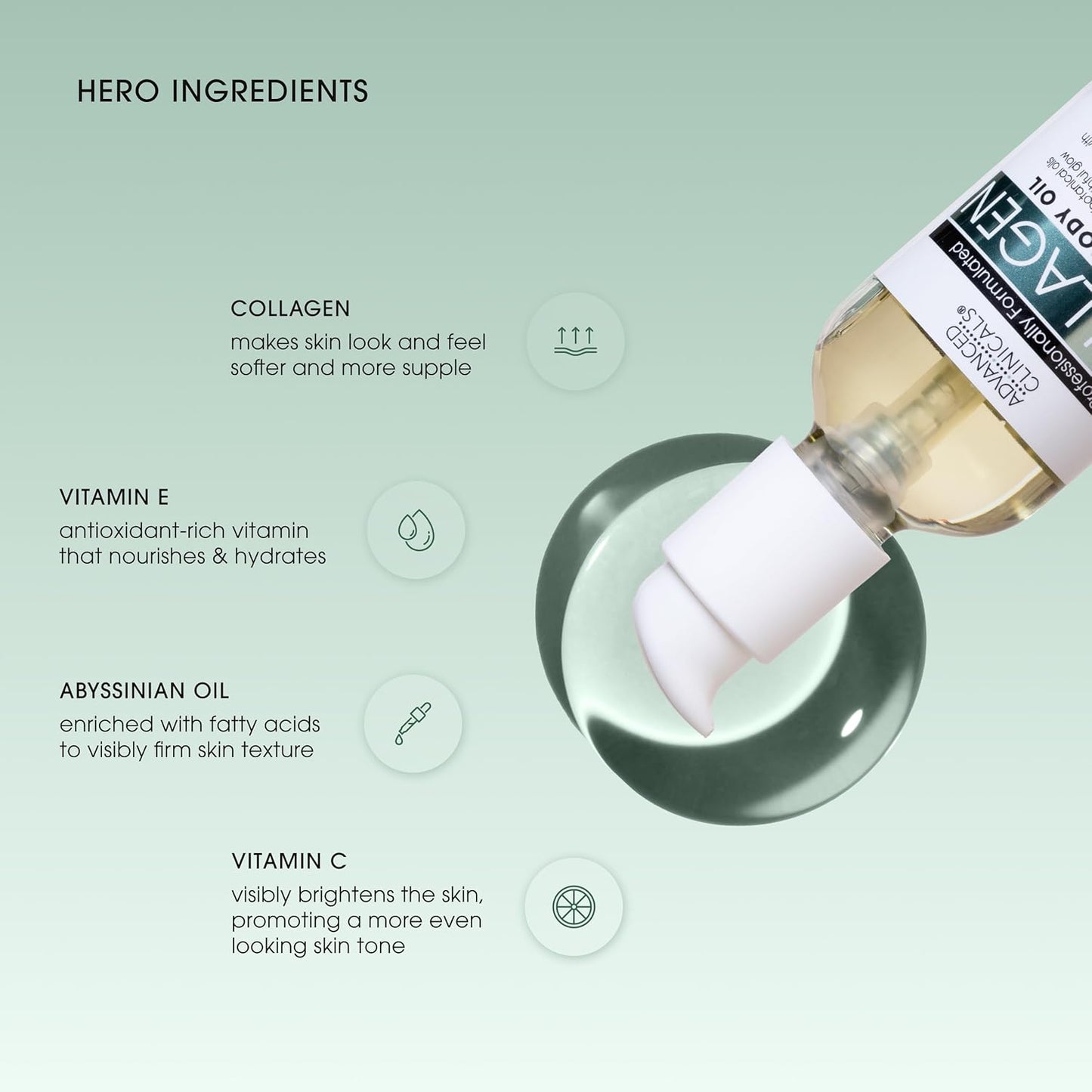 Advanced Clinicals Hydrating Collagen Oil For Body & After Shower | Visible Anti Aging Moisturizing Collagen Body Oil For Women & Men Helps Soften Appearance Of Crepe Skin & Wrinkles, 3.8 Fl Oz