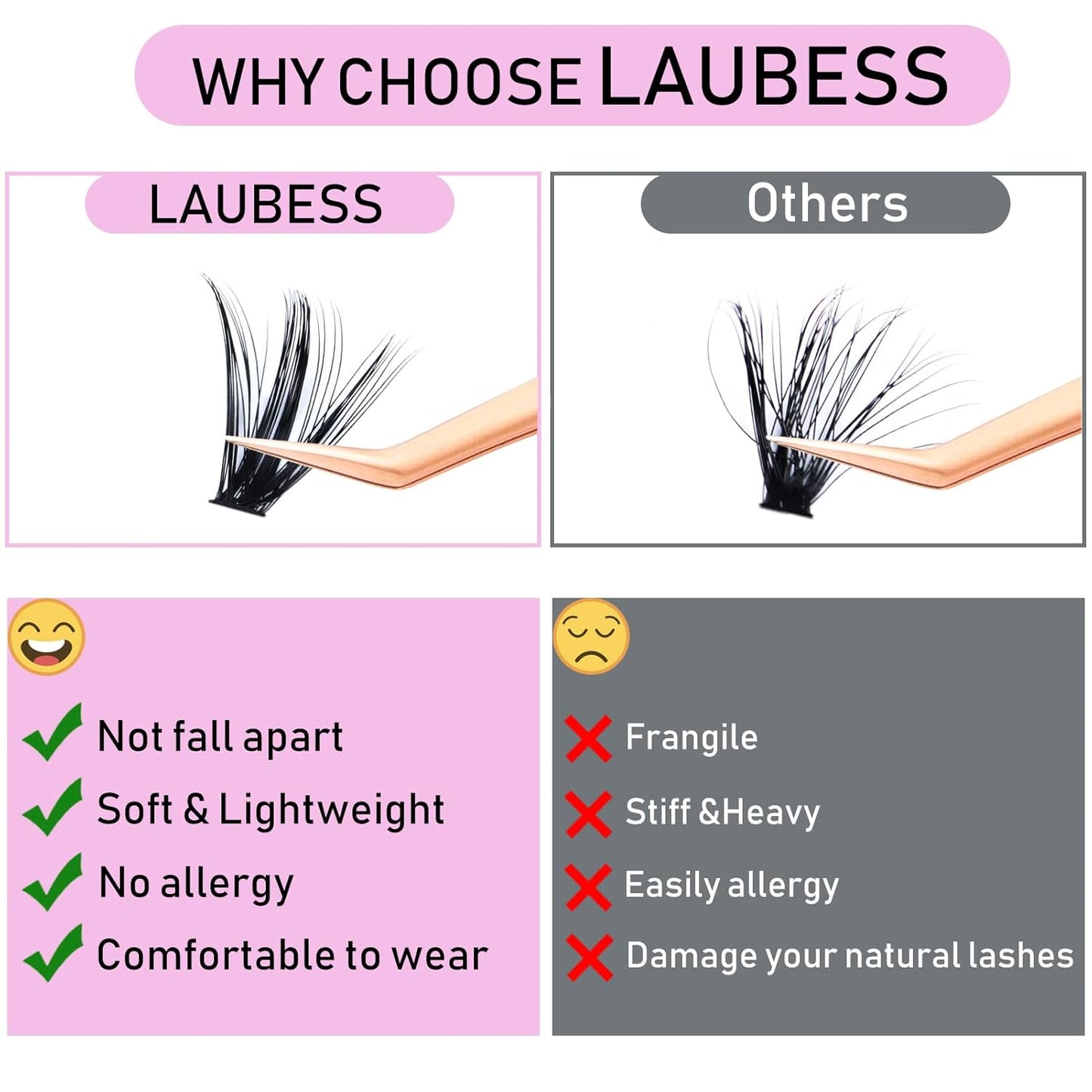 Lash Clusters LAUBESS Individual Lashes Waterproof Eyelash Clusters Mixed Tray Cluster Eyelash Extensions Soft Cluster Lashes for Beginners (50D-D-M14-18)