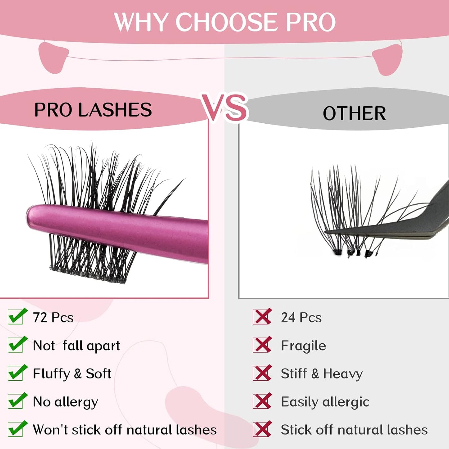 Cluster Lashes 72 Pcs Lash Clusters DIY Eyelash Extension Individual Lashes D-8-16 mix Thin Band Easy to Apply at home Lashes (First Glance, D-8-16 mix)