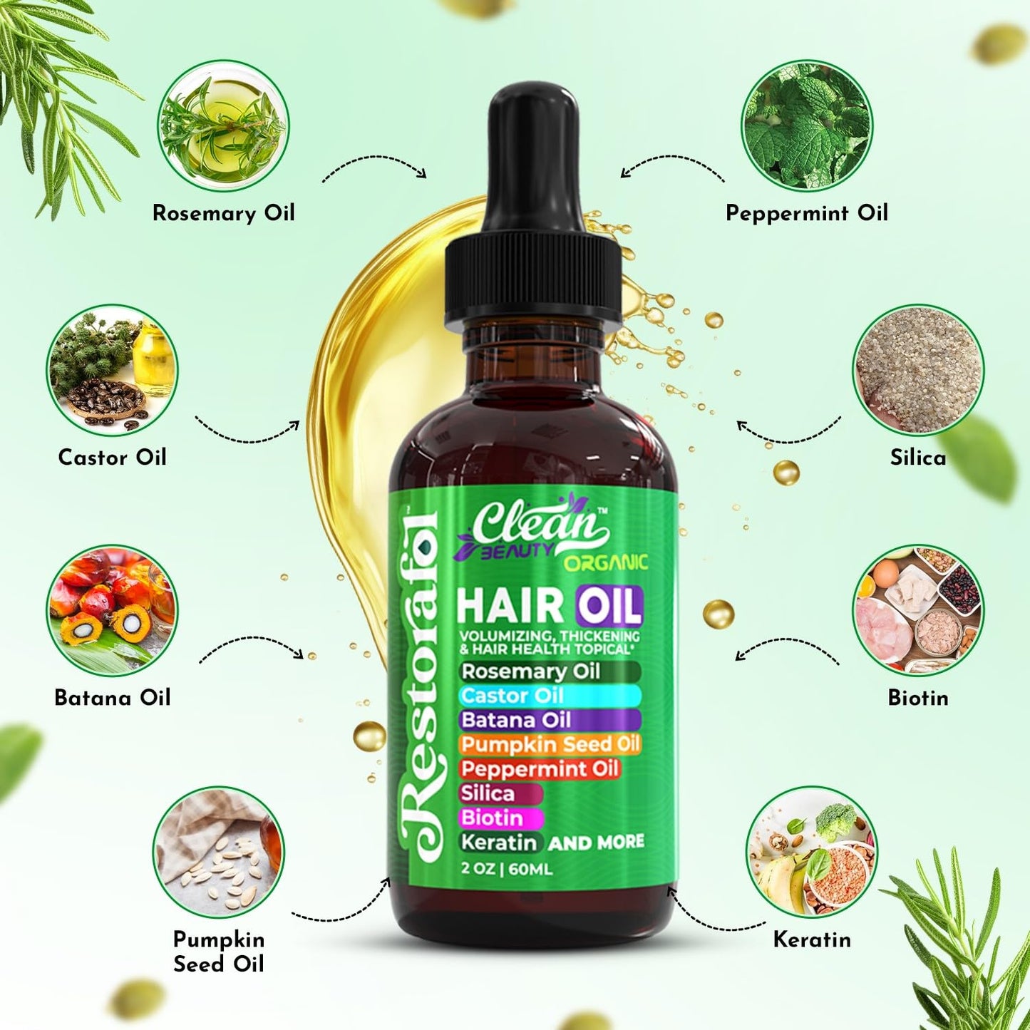 Clean Beauty Rosemary Hair Oil For Growth with Castor Oil Batana Oil Pumpkin Seed Oil Peppermint Oil Silica Biotin Collagen Keratin Saw Palmetto Horsetail Tea Tree Vit E Aloe Vera Jojoba (1 Pack)