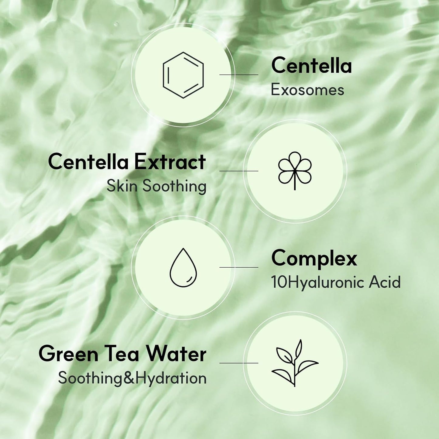 Centelsome 5X Soothing Toner 6.76 fl oz/200ml | Hydrating & Calming Korean Facial Toner with Green Tea, Centella Asiatica & Exosomes | Supports Sensitive, Dry & Acne-Prone Skin