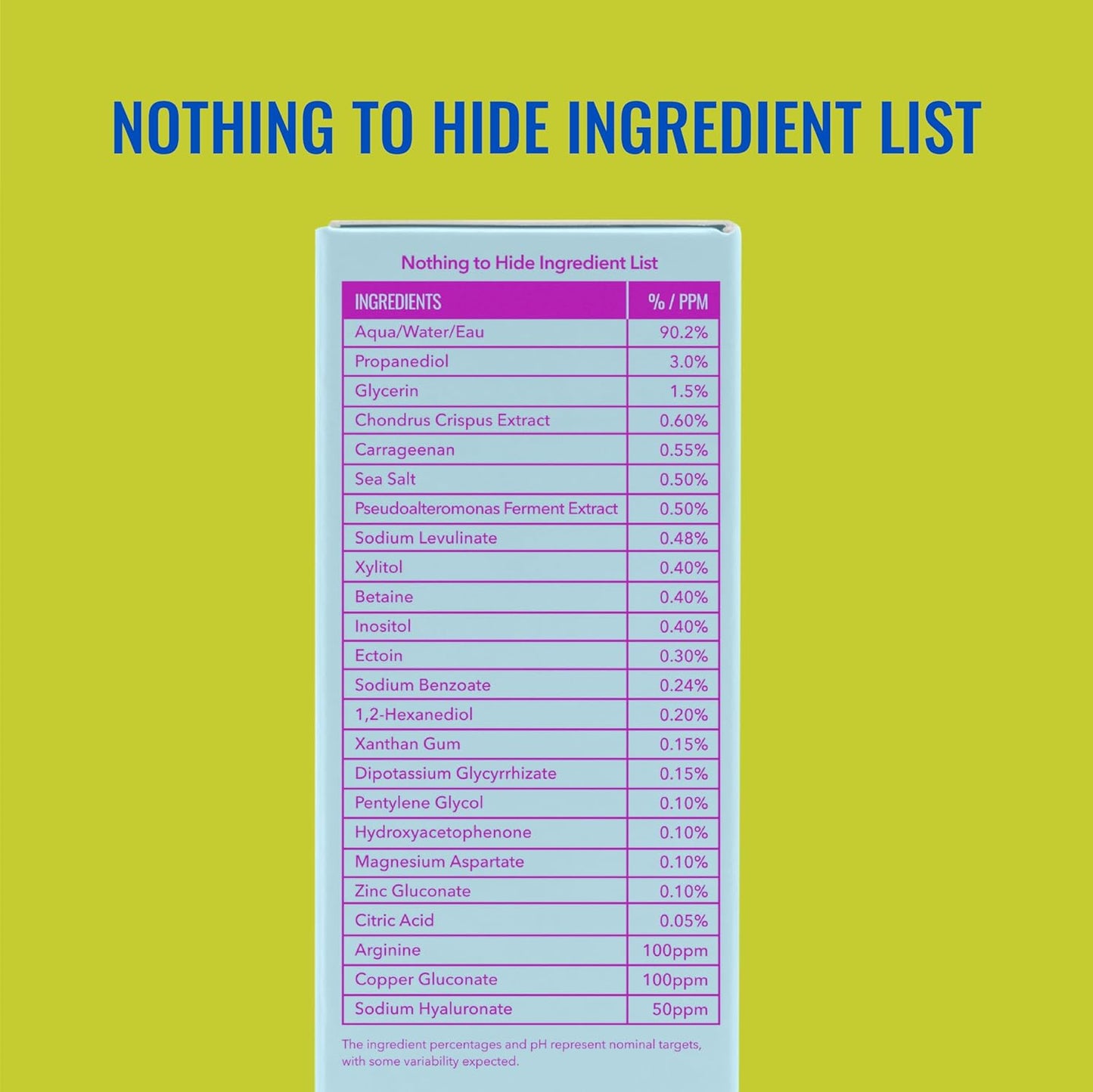 Good Molecules Hydrating Gel Moisturizer - Oil Free Face Moisturizer for Oily Skin With Ultra Hydrating Electrolytes to Rejuvenate, Skin Care for Face