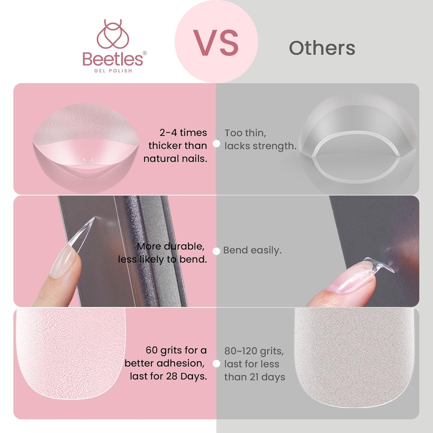 Beetles Gel Nail Tips Etch-X, Stiletto Medium, 576Pcs 12 Sizes, Pre-Etched Half Matte Full Cover Soft Acrylic Fall Halloween False Nail Tips Easy DIY Press On Nail Extensions Salon Gift for Women