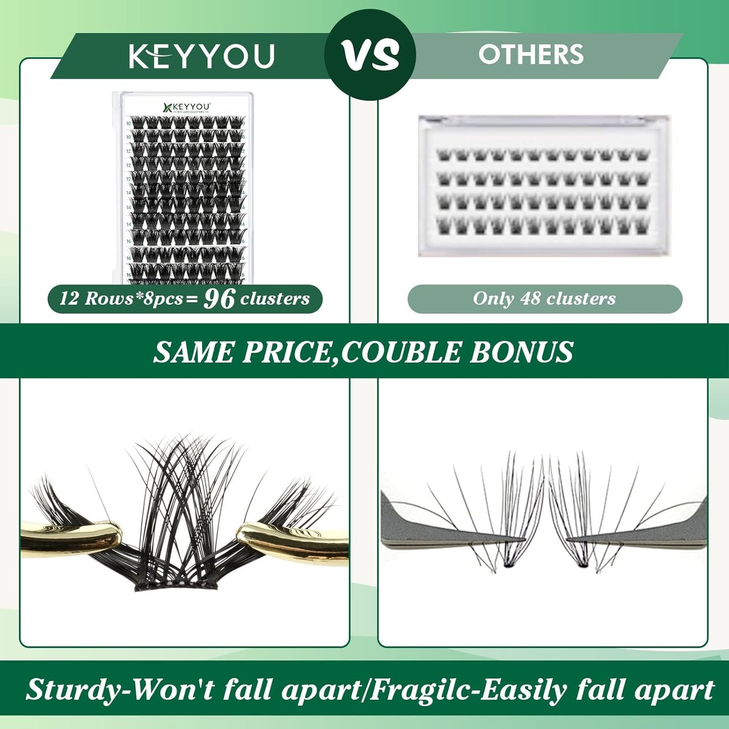 Lash Clusters 96pcs Eyelash Clusters Y02 D Curl 12mm Individual Lashes KEYYOU Volume Wispy Lash Extension Soft&Comfortable Easy DIY at Home(Y02,D-12mm)