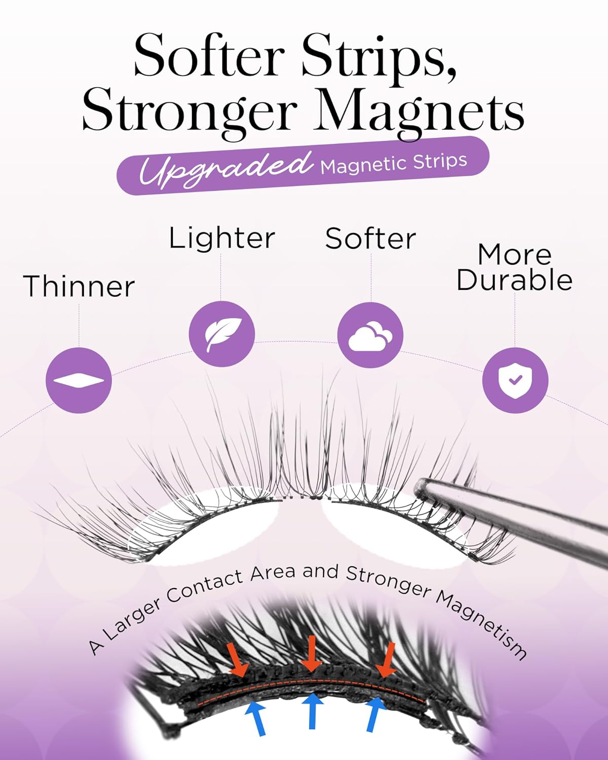 BEYELIAN Magnetic Eyelashes, Soft Natural Look Magnetic Lashes Kit, Magnets False Eyelashes with Applicator Reusable No Glue Needed Eyelashes Kit Easy to Wear and Remove (1 Pair,SME011)