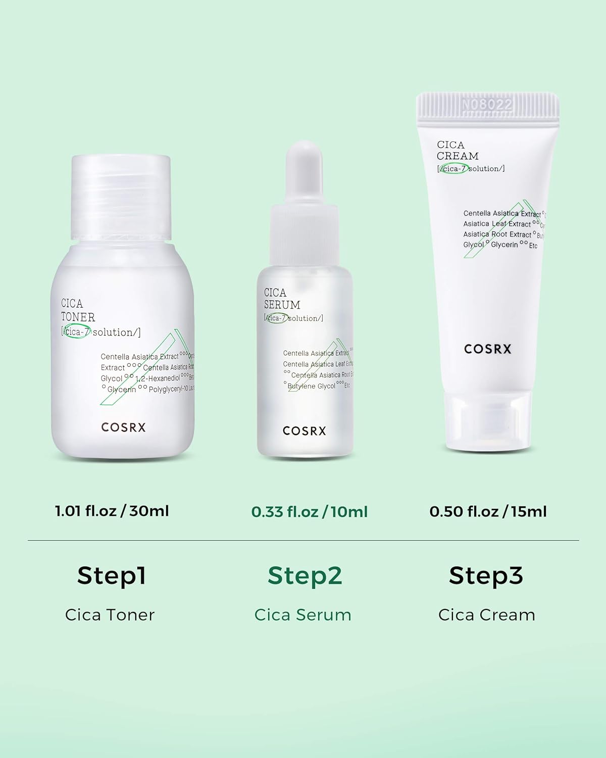 COSRX CICA Relief Kit | Toner, Serum, Cream with Centella Asiatica | Sensitive Skin, Soothing, Moisturizing | Travel Size Set, Gift Set, Korean Skincare, Not Tested on Animals, Paraben Free