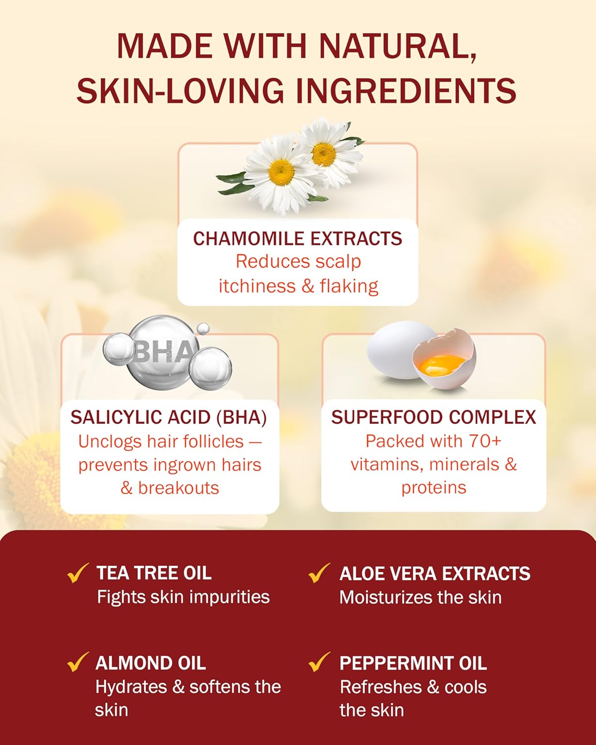 Folliculitis 3-Piece Set - Folliculitis Shampoo, Dry Scalp Serum & Body Spray with Salicylic Acid, Tea Tree Oil & Peppermint Oil - Soothes Itchy Scalp, Razor Bumps & Blemishes by e70