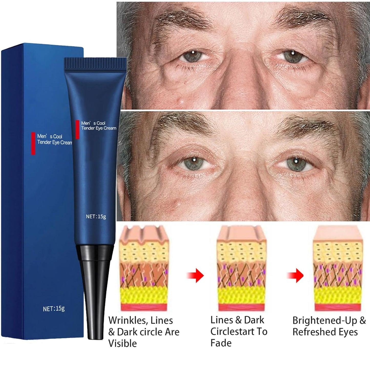 Mens Eye Cream Anti Aging, Awaken Peptide Lifting Eye Gel, Caffeine Eye Cream for Dark Circles and Puffiness, Men's Moisturizing Eye Cream,Under Eye Cream Wrinkles,Fine Lines, Bags Under Eyes