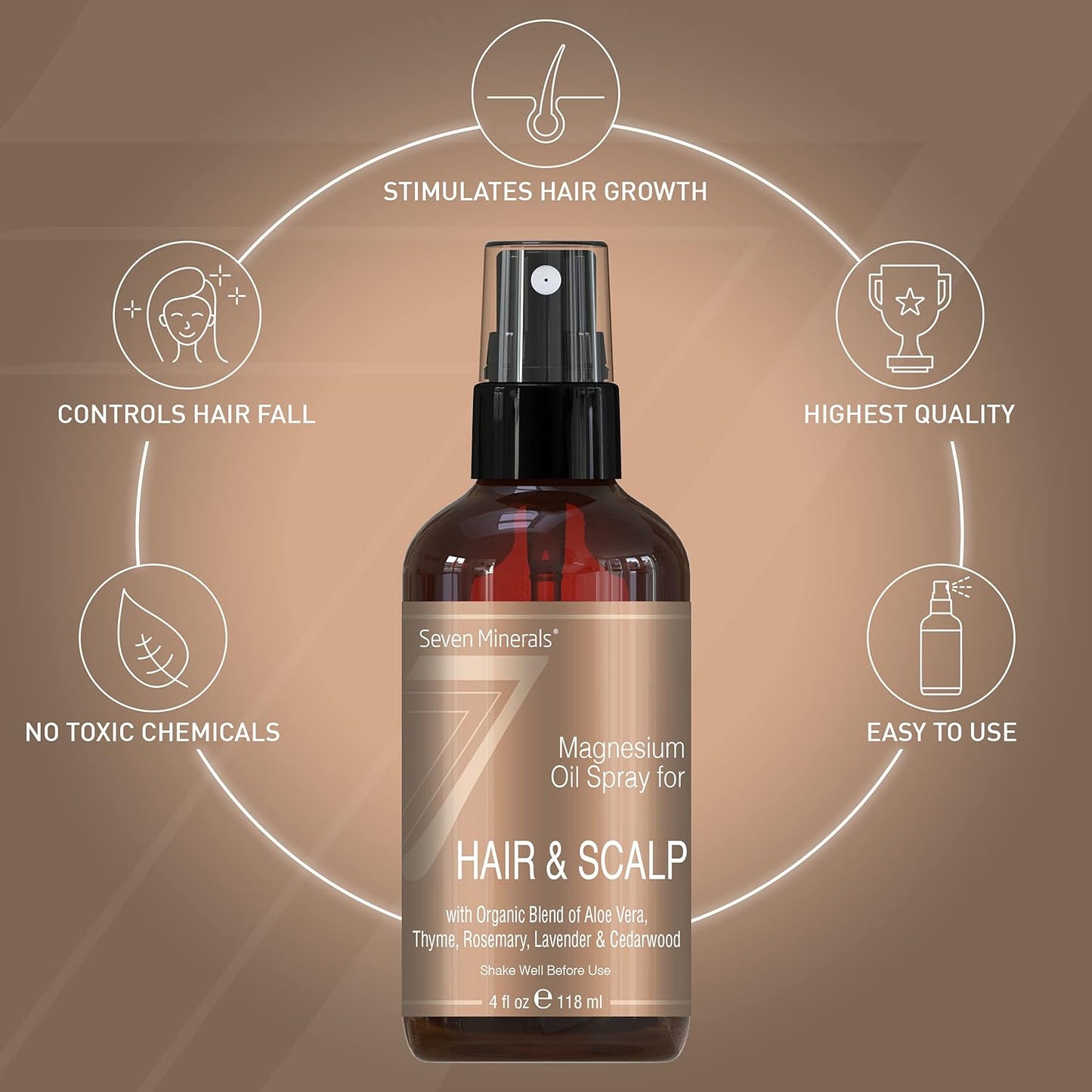 Seven Minerals Anti-hair Loss Treatment - Magnesium Spray for Men and Women | Made in USA - 100 Percent Natural and Organic | eBook Included (New)