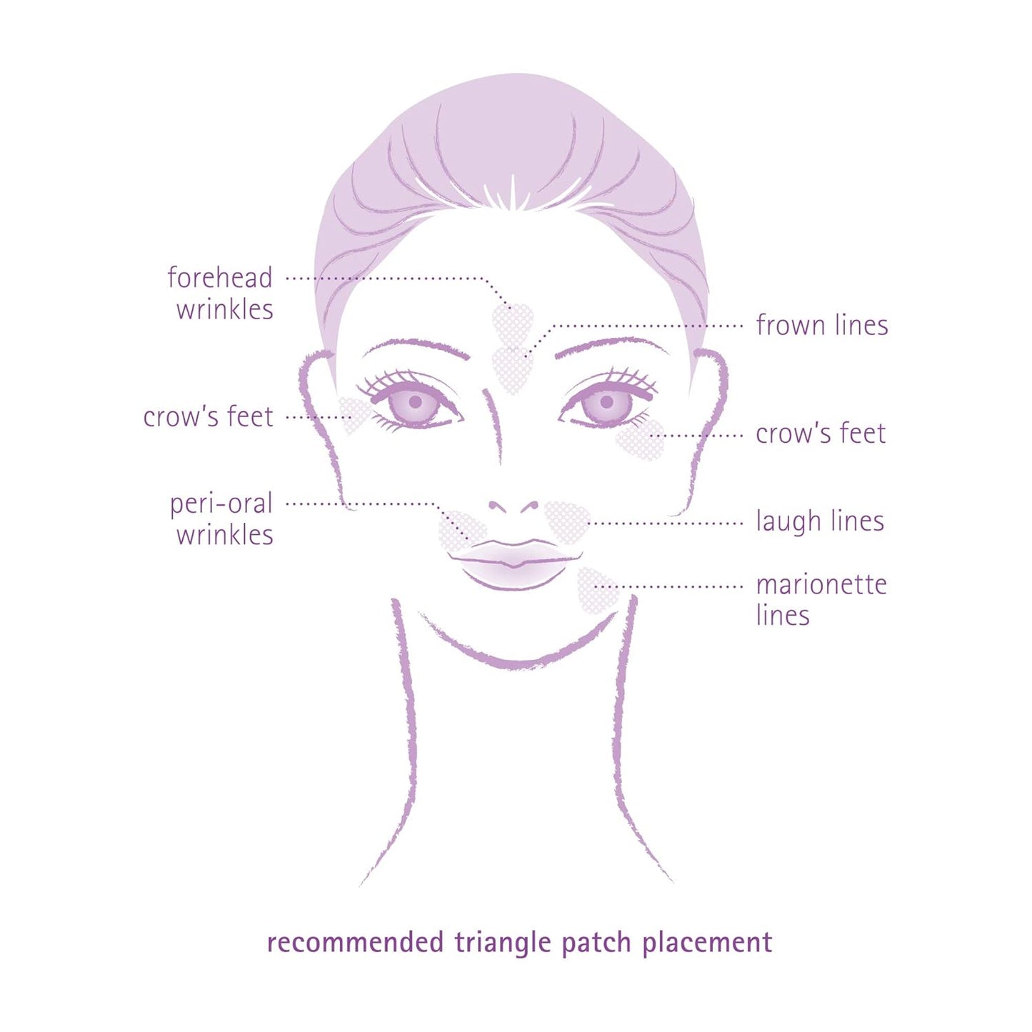 Toute Nuit Wrinkle Patches – Triangle – Face Tape for Forehead, Eyes & Lips – Hypoallergenic Anti Wrinkle Patches – 45 Count, Made in USA