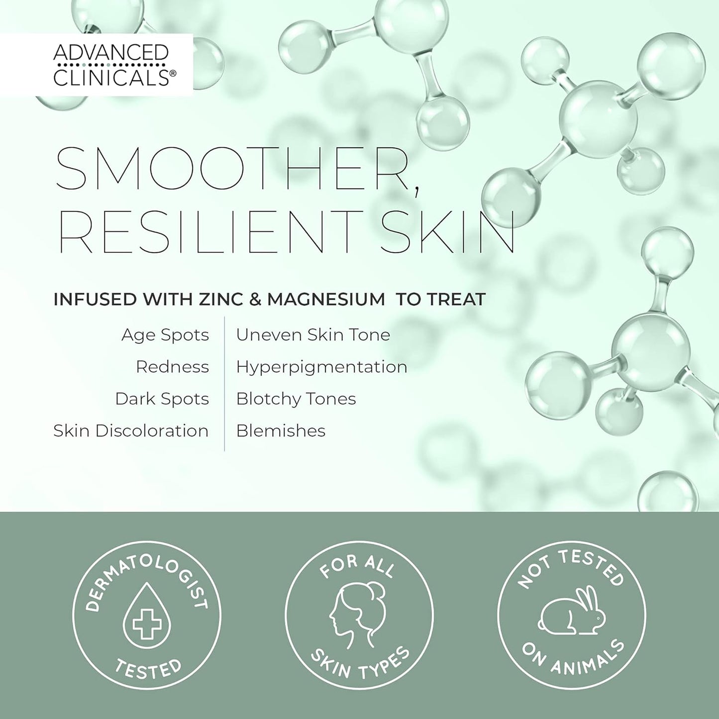 Advanced Clinicals Niacinamide Serum - 5% Niacinamide Serum For Face W/Hyaluronic Acid Serum, Ferulic Acid, Aloe Vera, Fruit Extracts - Dark Spot & Age Spot Remover - Skin Serum for Face 1.75 Fl Oz