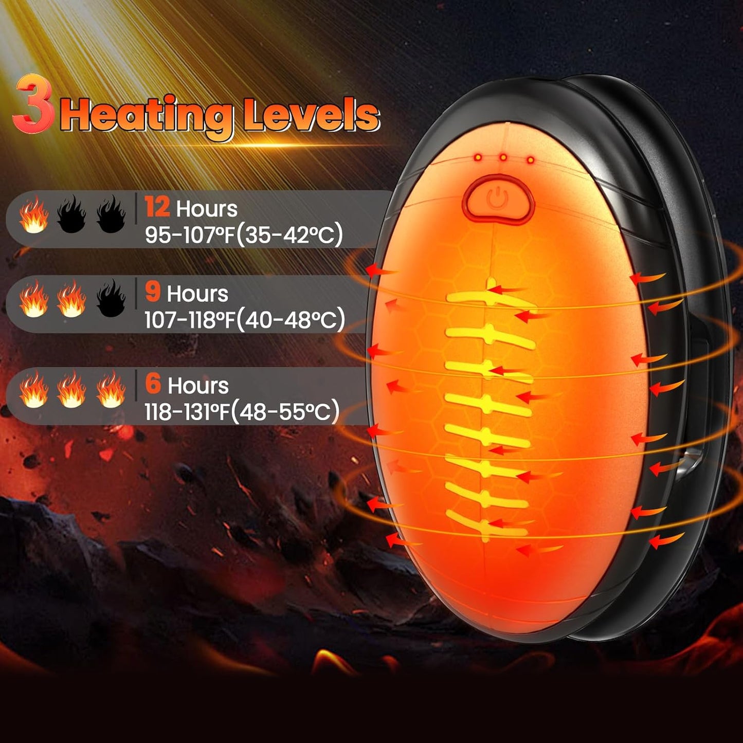 Hand Warmers Rechargeable, 2 Pack Temperature Electric Heater Football Shape Hand Warmer, Quick Charge Portable Hand Warmer Gift for Christmas Outdoors, Hunting, Golf, Camping