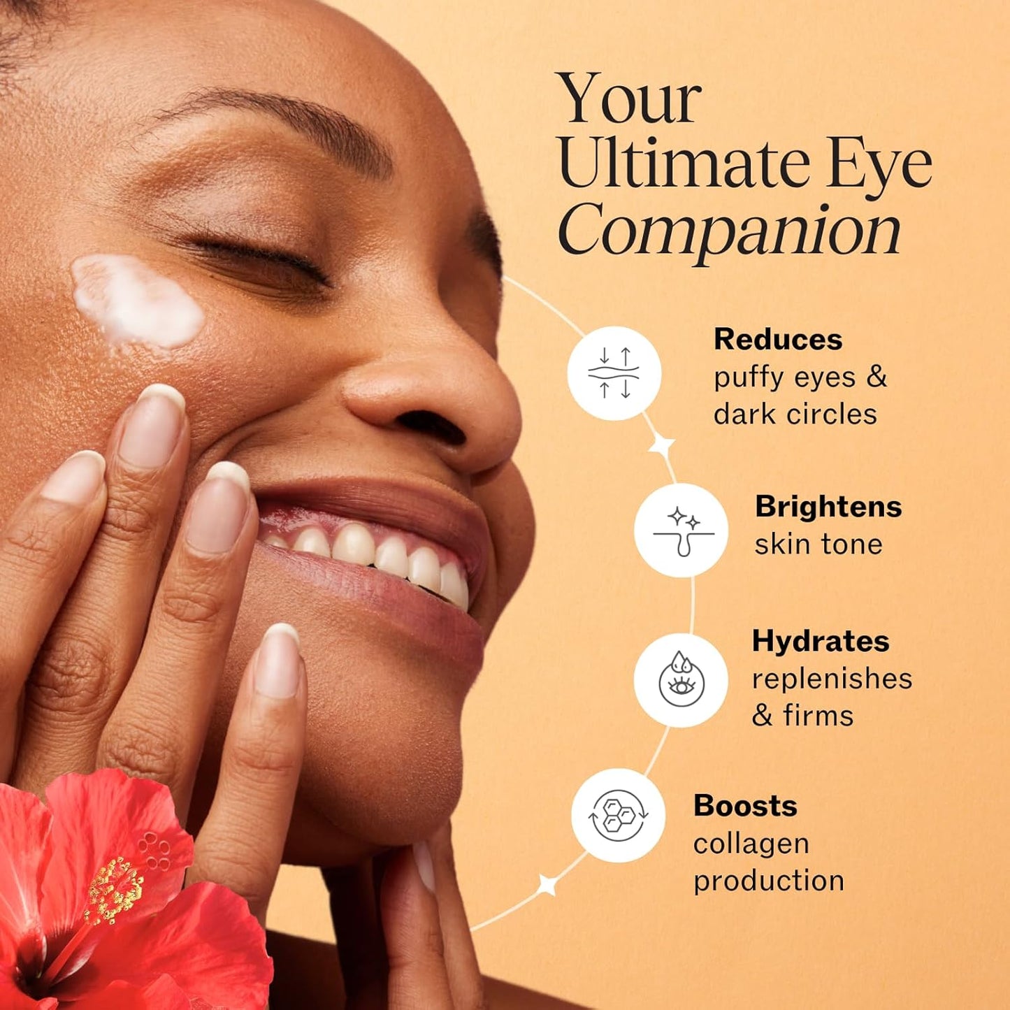 LilyAna Naturals Eye Cream - Eye Cream for Dark Circles and Puffiness, Under Eye Cream, Anti Aging Eye Cream Reduce Fine Lines and Wrinkles (1.7 Ounce (2-pack), Rosehip and Hibiscus (Bottle))