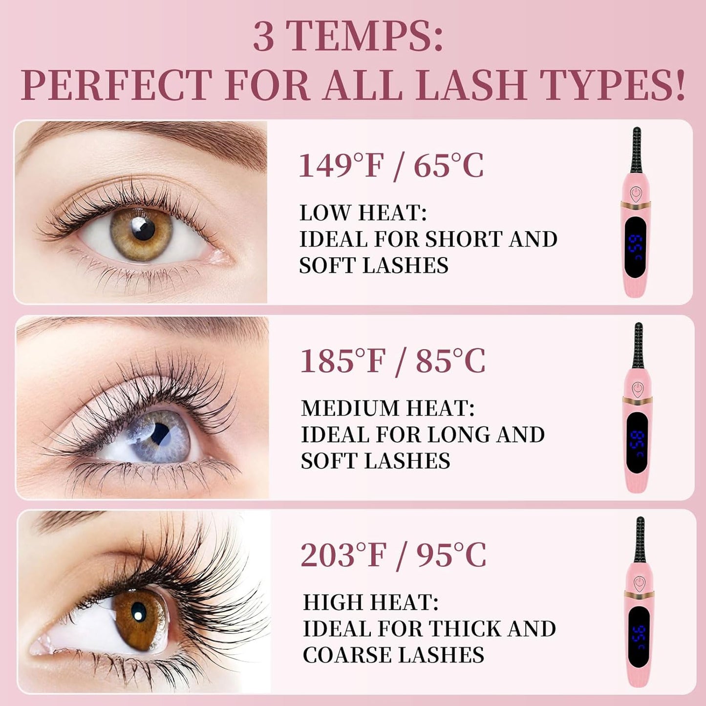 Heated Eyelash Curler, Electric Eyelash Curler–3 Temperature Settings Rechargeable Electric Lash Curler with LED Display and Anti-Burn Design, 10s Fast Heat-Up & 24H Natural Curl