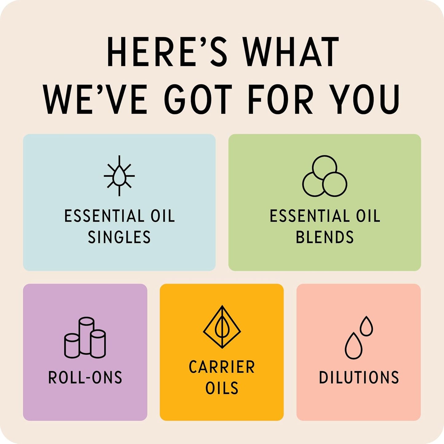 The Best Joy + Uplift Essential Oil Roll-On Blend- Premium Grade- Pre-Diluted in Coconut Oil- Ready to Use- 10 ml (.33 fl oz)