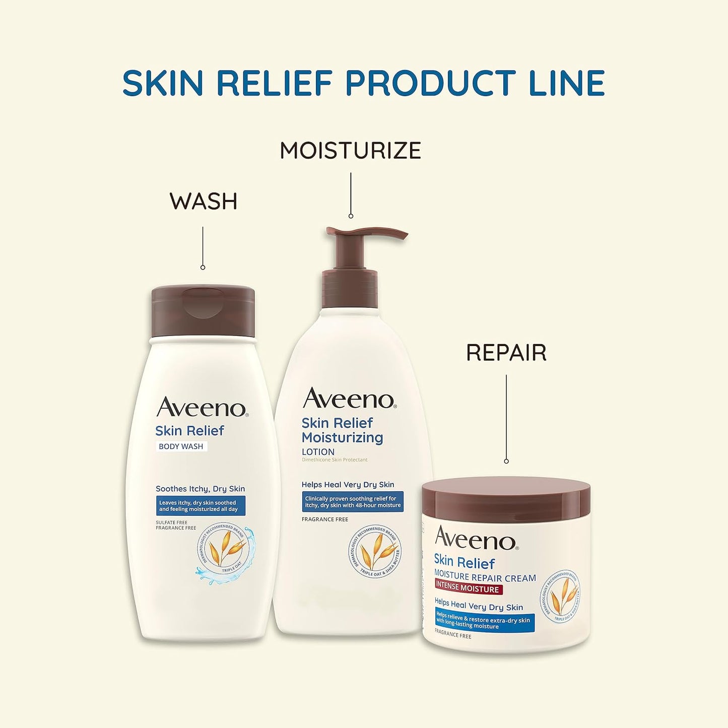 Aveeno Skin Relief Intense Moisture Repair Body Cream with Triple Oat & Shea Butter Formula, Helps Relieve & Restore Extra-Dry Skin with Long-Lasting Moisture, Fragrance-Free, 11 oz