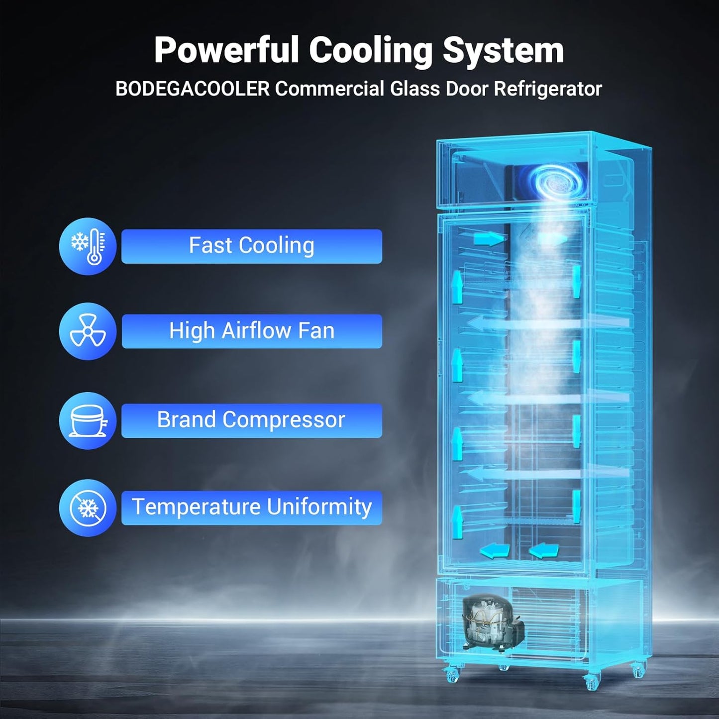 BODEGACOOLER Beverage Refrigerator and Cooler, 10.0 Cu. Ft Commercial Refrigerators For Man Cave, Display Refrigerator with Soft LED Light. 4 Shelves Merchandiser Refrigerators as Black Bar Cooler.