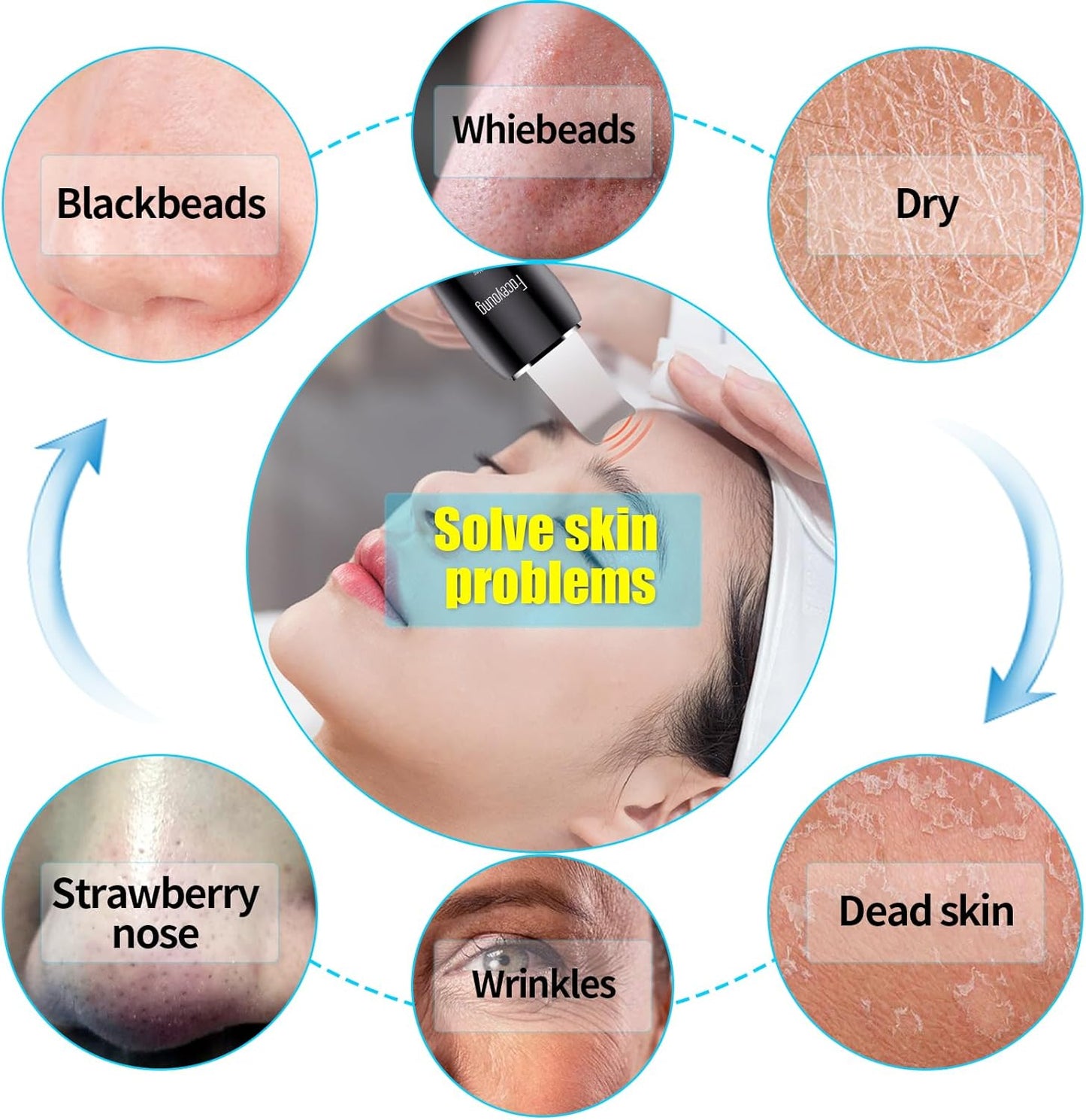 Facial Skin Cleanser with Mister, Upgraded Sprayer, Blackhead Extractor for Deep Cleansing and Moisturizing Spray