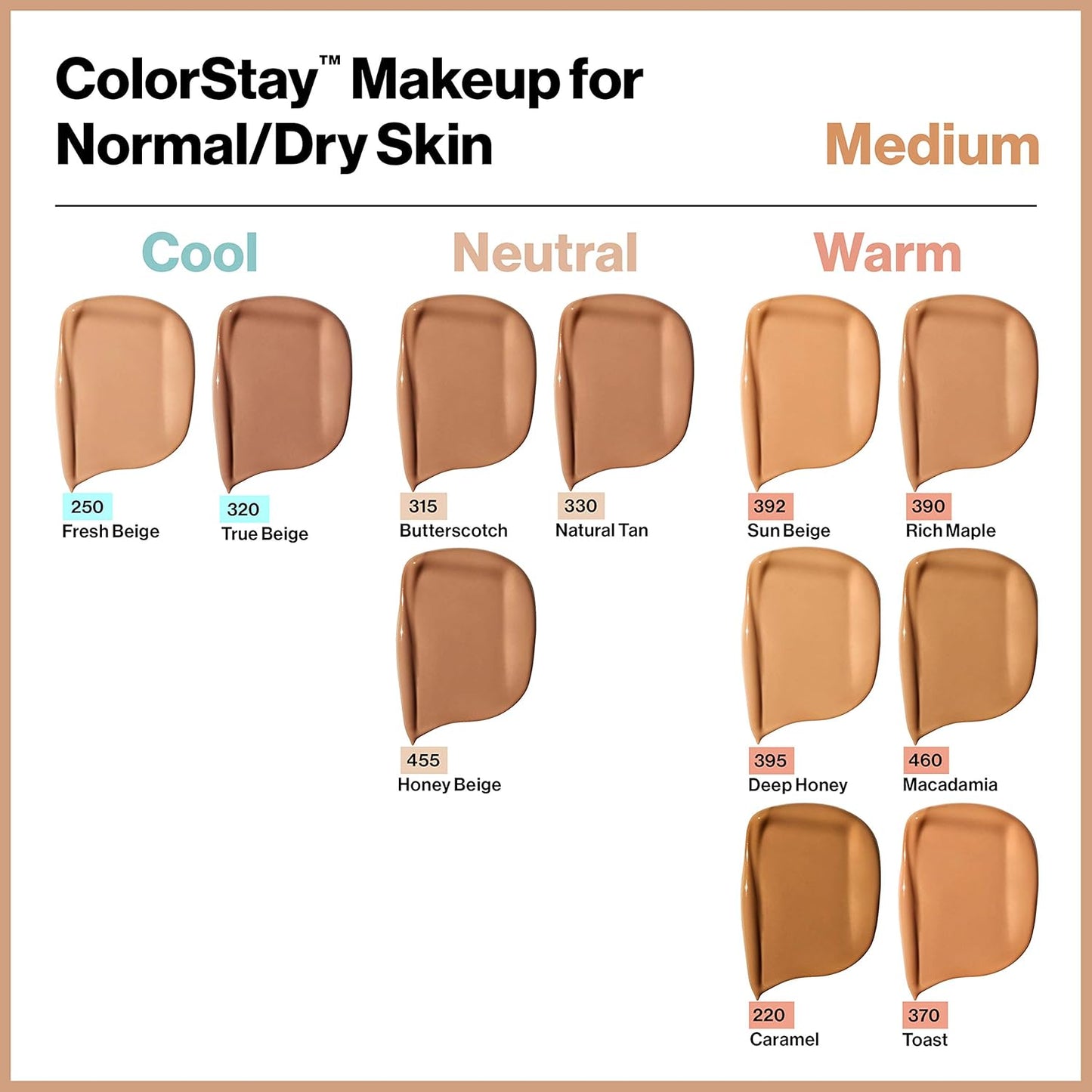 Revlon Liquid Foundation, ColorStay Face Makeup for Normal & Dry Skin, SPF 20, Longwear Medium-Full Coverage with Natural Finish, Oil Free, 500 Walnut, 1 Fl Oz