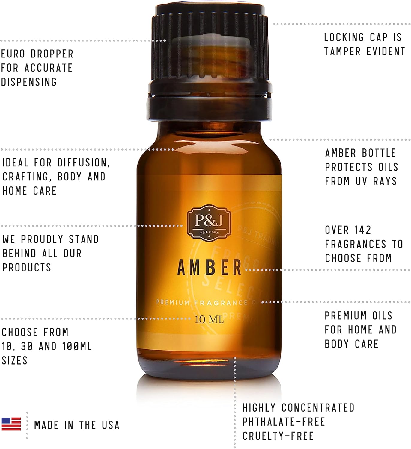 P&J Fragrance Oil | New Car Oil 30ml - Candle Scents for Candle Making, Freshie Scents, Soap Making Supplies, Diffuser Oil