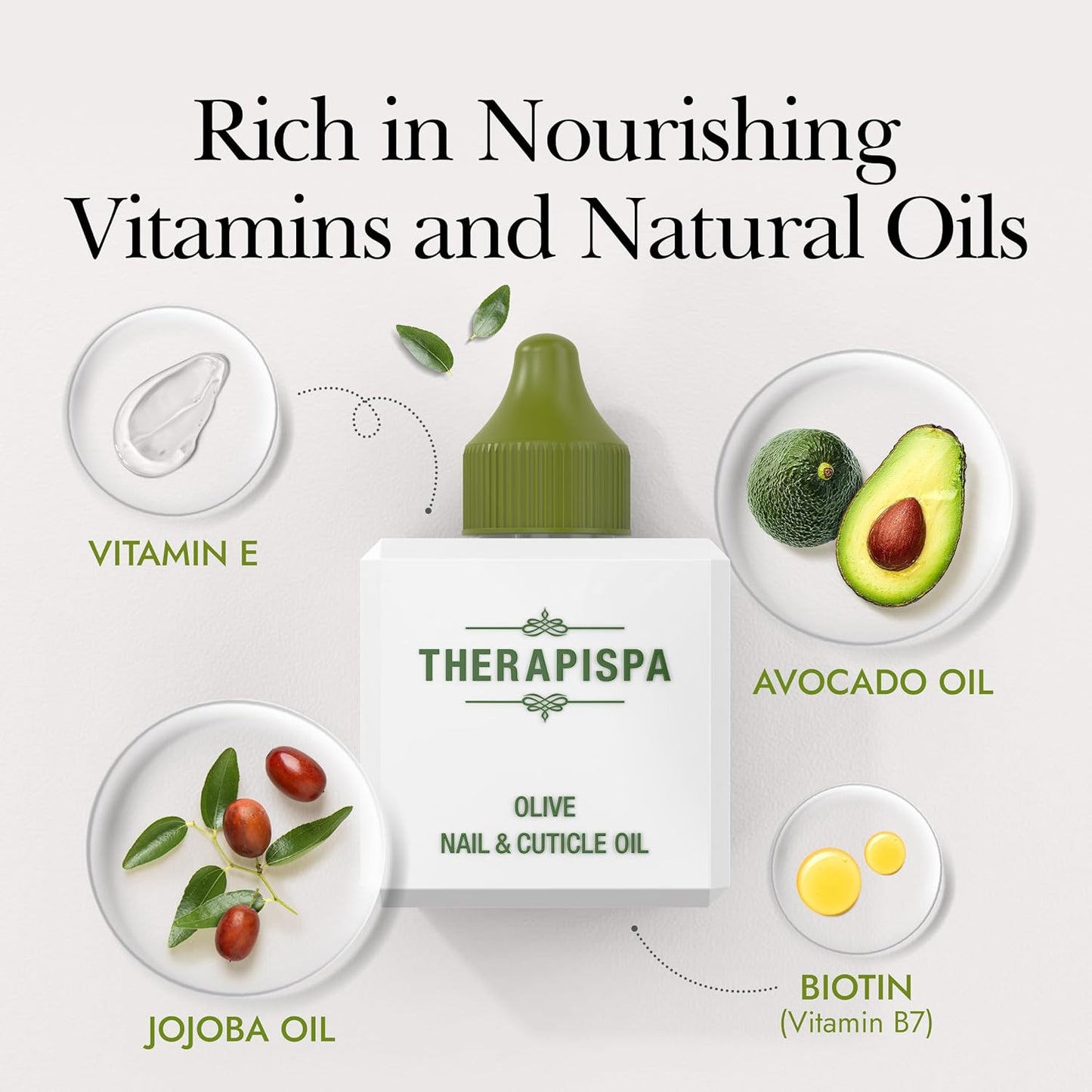 Nail & Cuticle Oil with Avocado, Jojoba, Biotin & Vitamin E – Nail Growth Oil for Strengthening, Hydrating & Reviving Peeling Nails (Lemon, 2.0 fl oz)