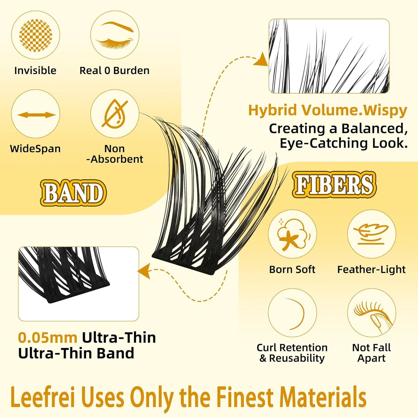 Eyelash Clusters 10-18mm Wispy Lash Clusters D Curl DIY Cluster Lash Extension Kit Individual Lashes Kit With Bond & Seal, Glue Remover, Tweezers(LF01 Lashes Set)