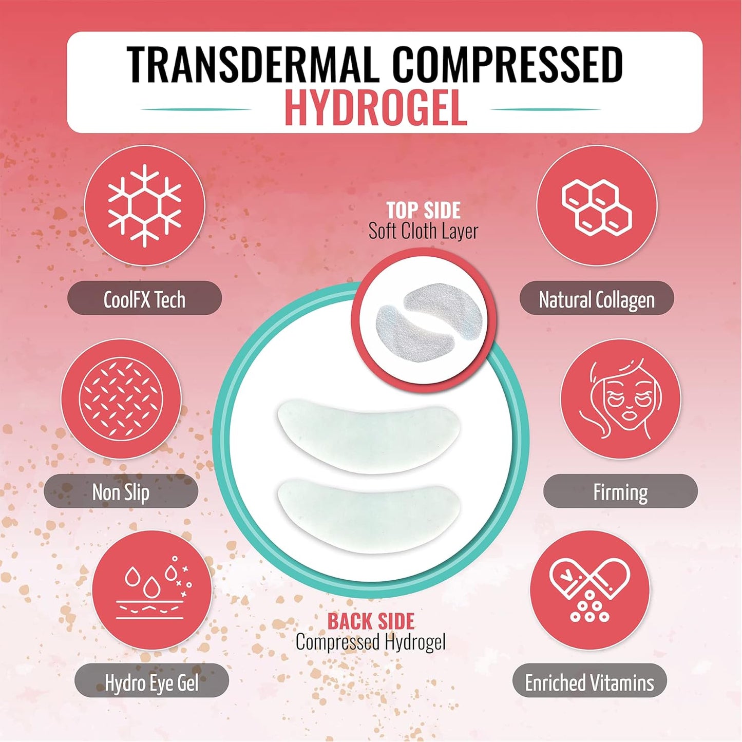 Under Eye Patches for Dark Circles and Puffiness (20 Pairs) - Korean Skin Care Caffeine Collagen Eye Patches for Puffy Eyes -Hydrogel Eye Patch - Under Eye Mask - Aloe Vera Rose Green Tea Gel Eye Pads