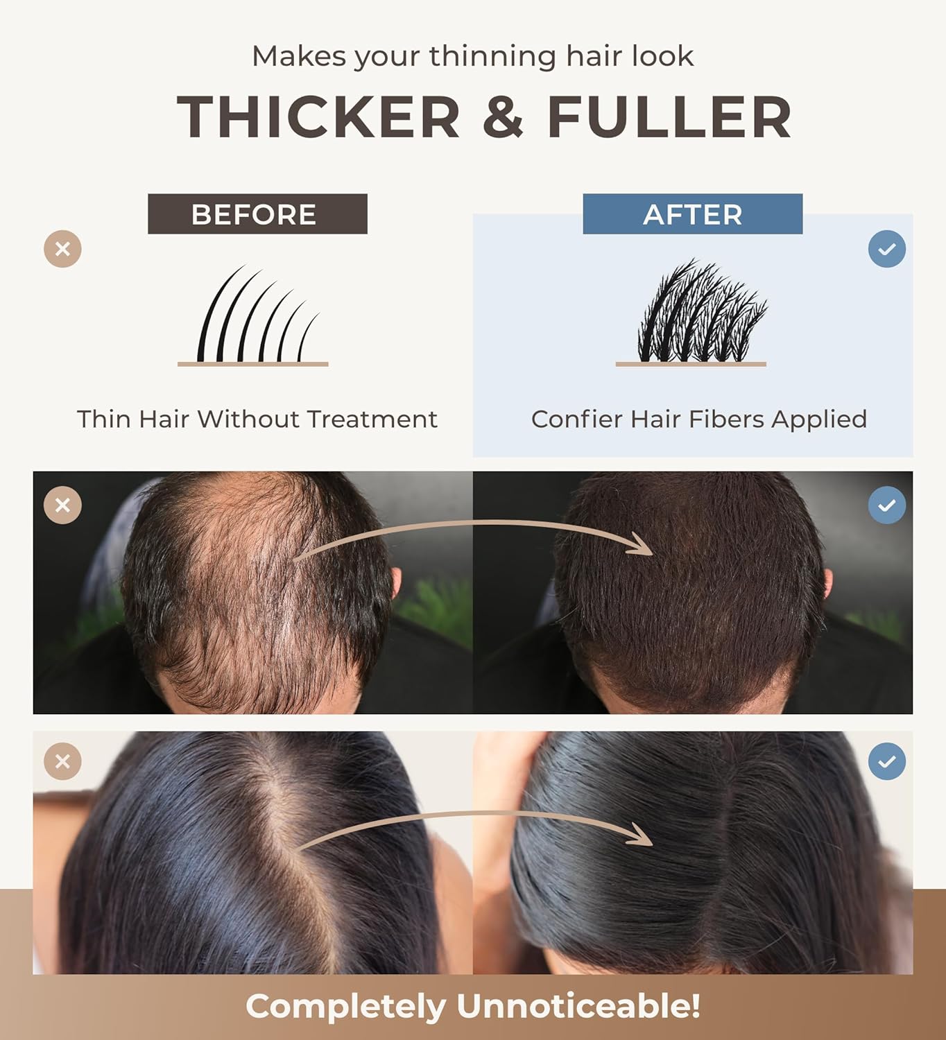 Keratin Hair Fibers for Men & Women - Fill In Fine or Thinning Hair, Instantly Thicker, Fuller Looking Hair (Gray 30g)