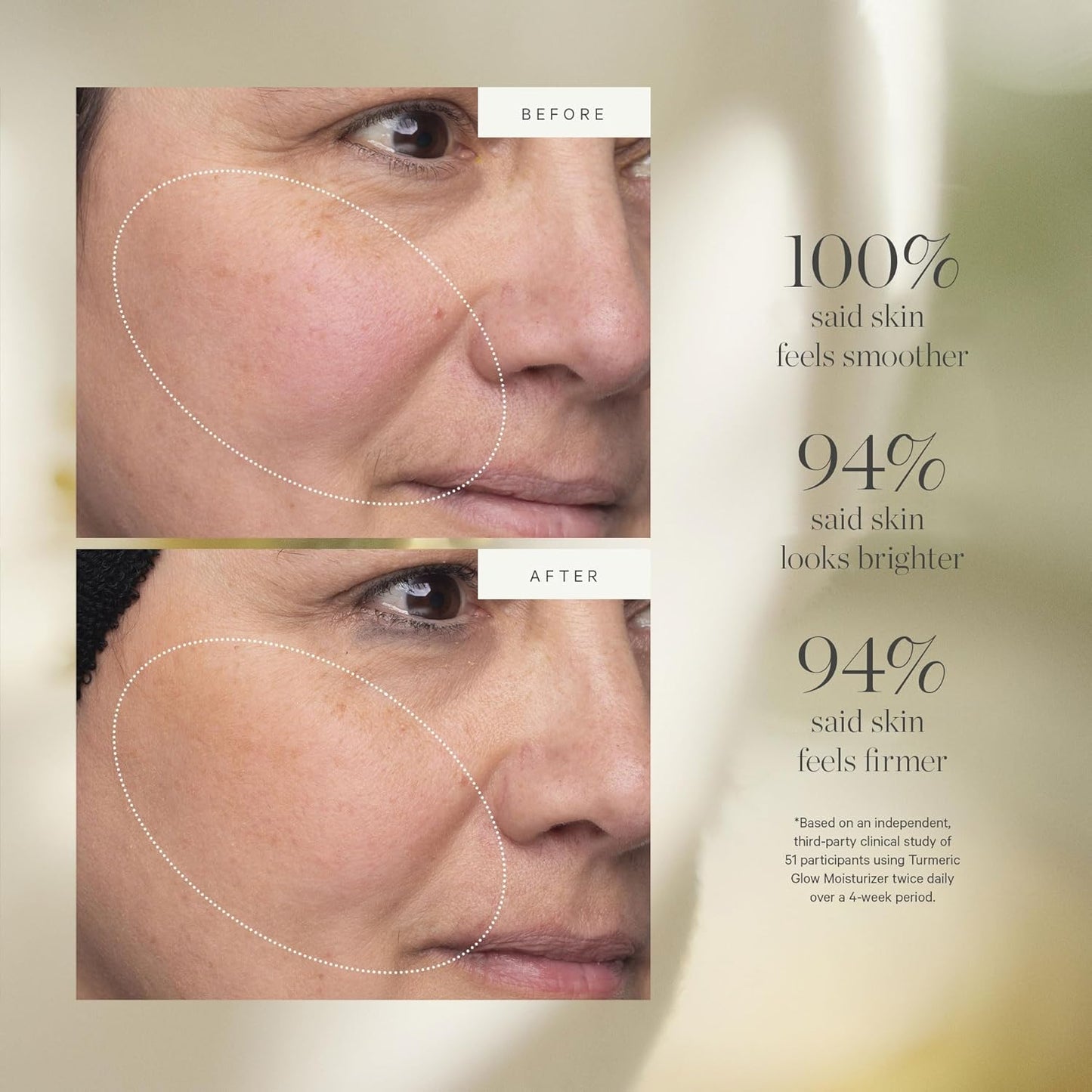 KORA Organics Turmeric Glow Facial Moisturizer Refill Pod, Hydrating Cream with Rosehip Oil for Face, Softens, Firms & Illuminates - Certified Organic & Cruelty-Free, 1.69 Fl Oz