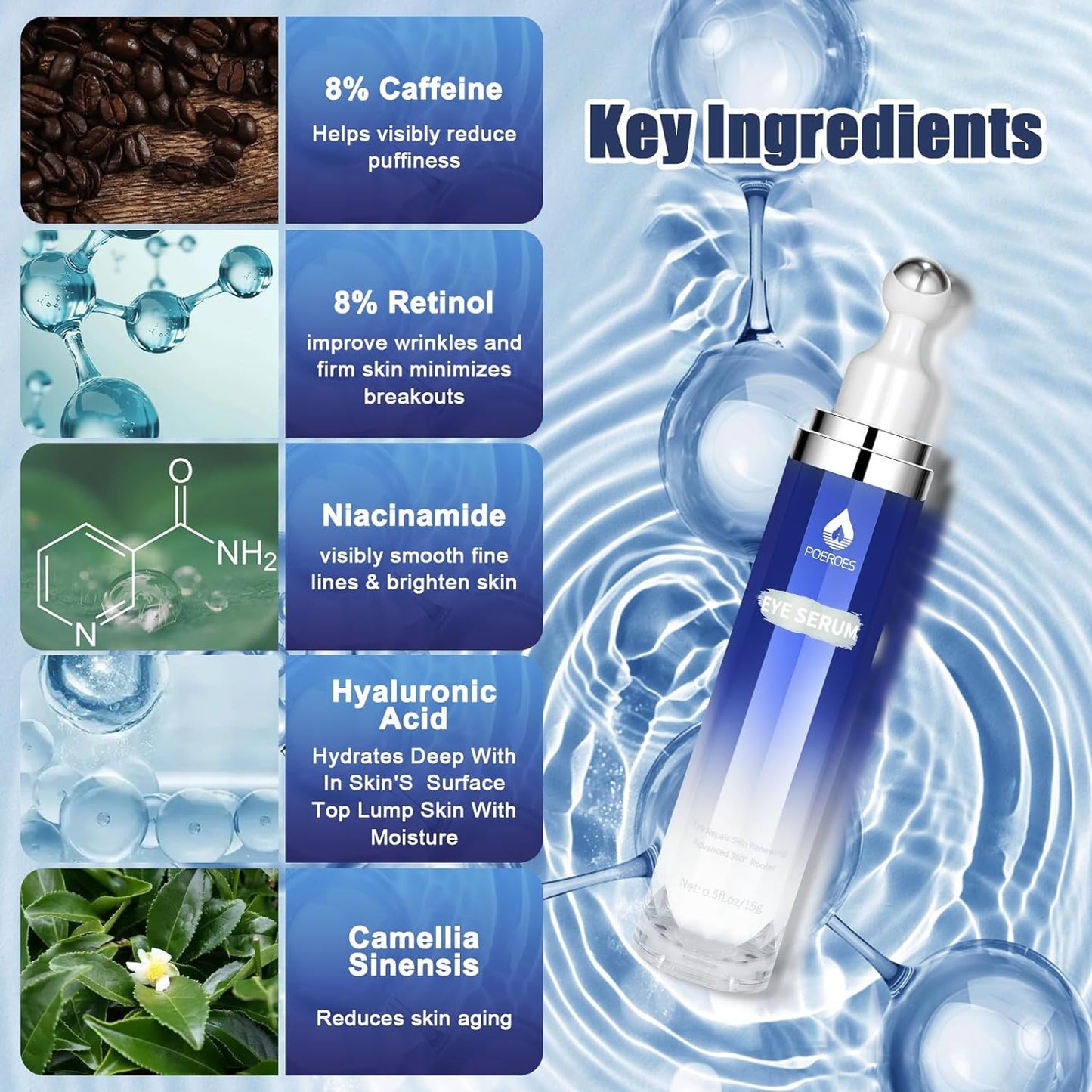 Eye Serum with 8% Caffeine 8% Retinol Hyaluronic Acid Niacinamide peptides for Puffy Eye Bags Fine Lines Dark Circles Wrinkles, Under Eye Cream with 360° Eye Roller Massage Ball, 0.5 fl. oz