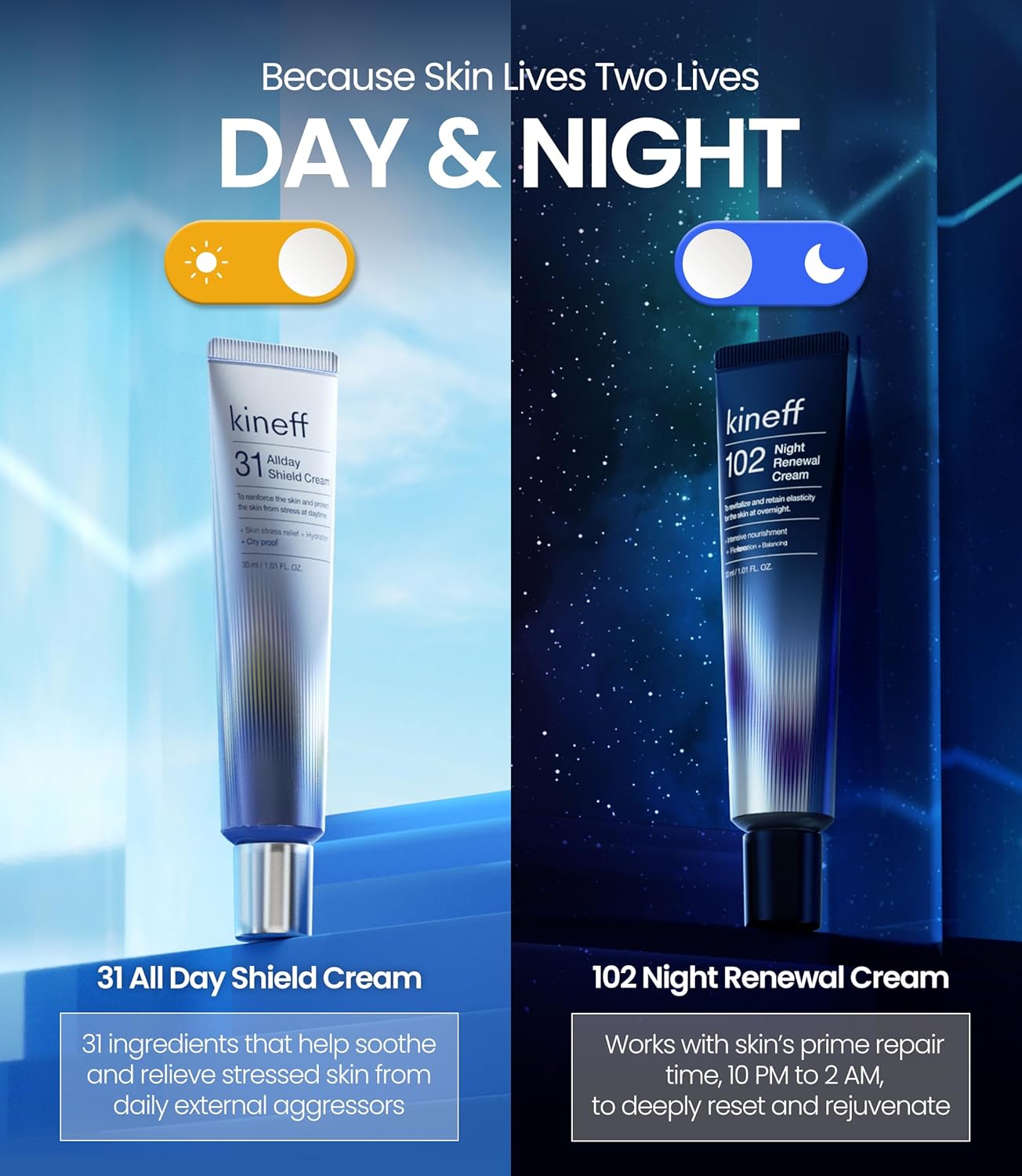 Dermacycle Program All-day & Night 2-Pack Cream for Face, 31 All-Day Shield Cream & 102 Night Renewal Cream, Centella Asiatica and Niacinamide, Korean Skincare (New Package)