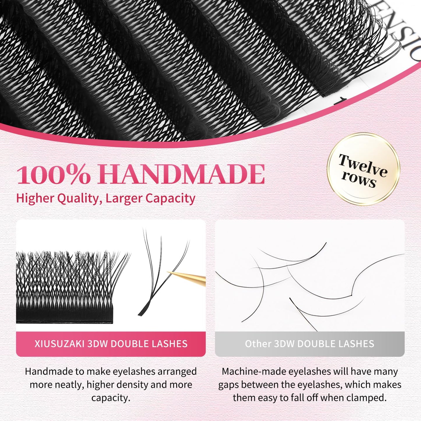 Lash Extensions Double Tips 3D Eyelash Extensions W Shape 0.07mm Thickness C Curl 15mm Premade Fans Easy Fan Volume Matte Black Crisscross Eyelashes(W-3D-Double Tips-0.07-C,15mm)