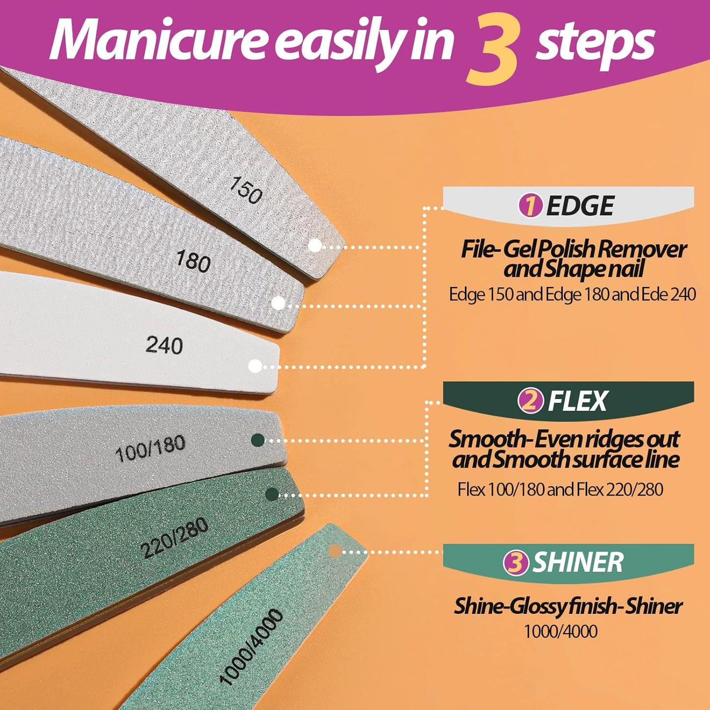 Teenitor Nail File Buffer, Nail Files, Nail Buffer Set to File, Shape,Smooth, Buffer and Shine Nails, Half-Moon