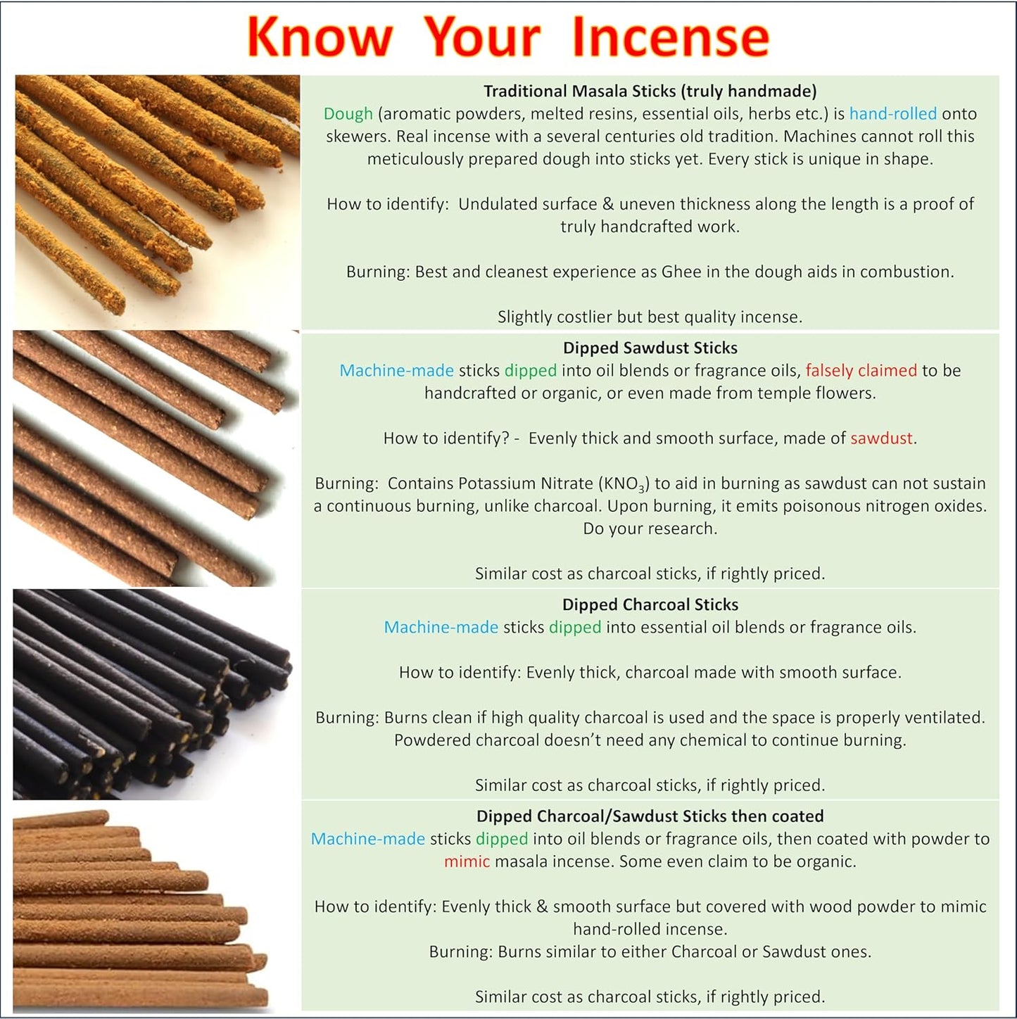 Cedarwood Incense Sticks - Traditional Handcrafted Masala Incense - 40 to 50 Sticks Approx.