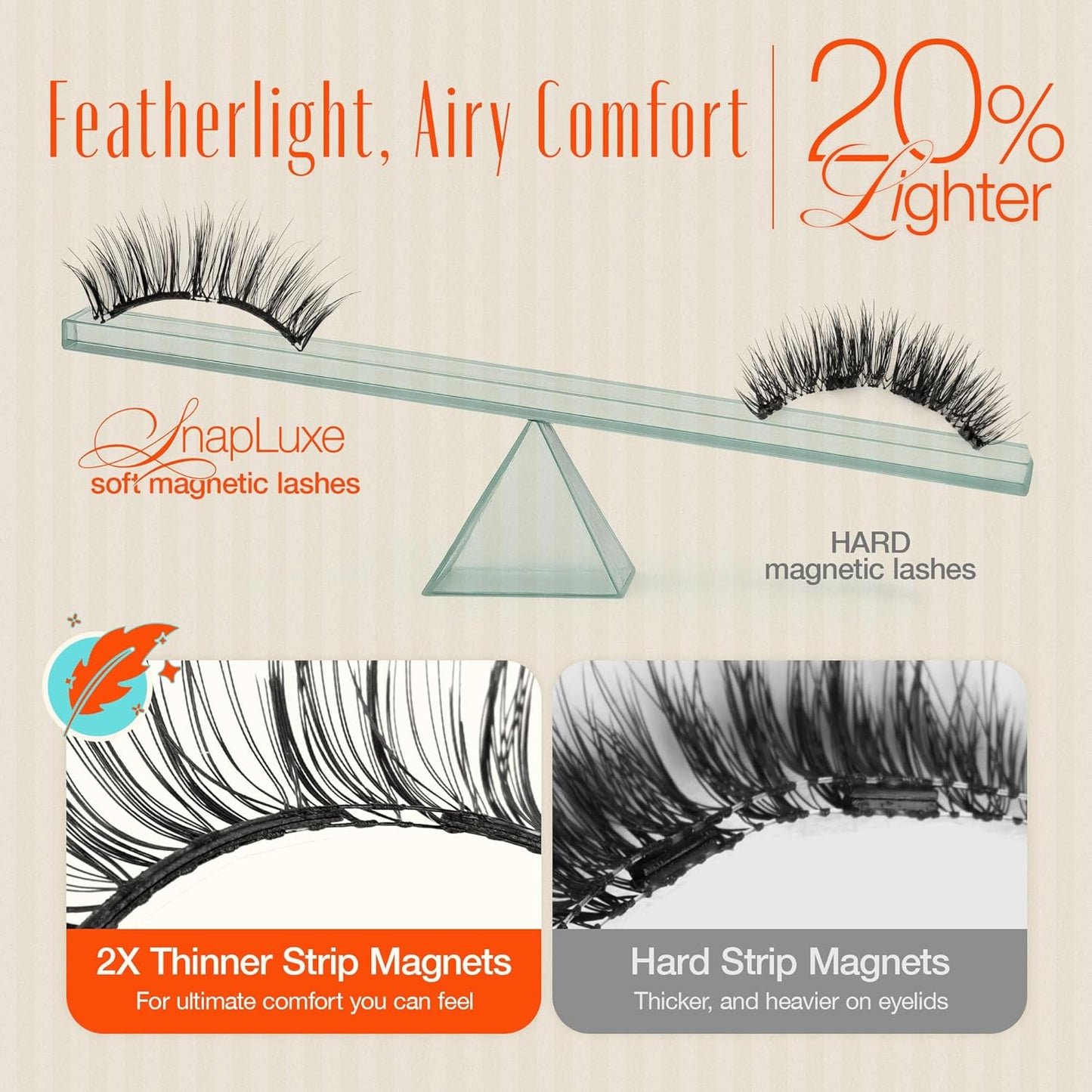 LASHVIEW Magnetic Eyelashes with Applicator, Soft Magnetic Lashes Natural Look Comfortable & Secure Fit Easy to Apply Reusable（XYT01)