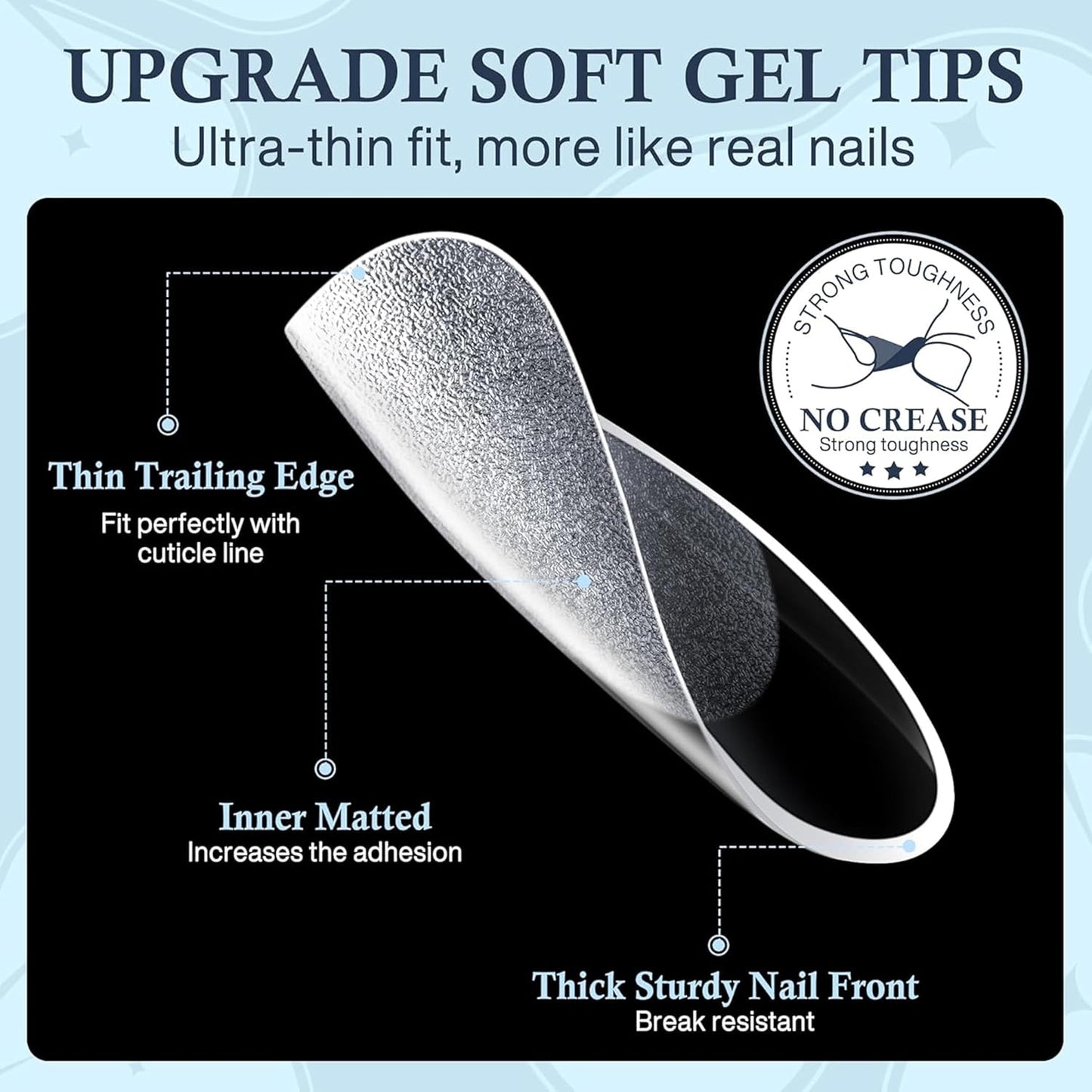 Short Almond Nail Tips: 504pcs Soft Gel Nail Tips Pre Etched Short Fake Nails, Half Matte Full Cover Clear Press on Nails for Nail Extension DIY Home, 12 Sizes Acrylic Gelly Tips