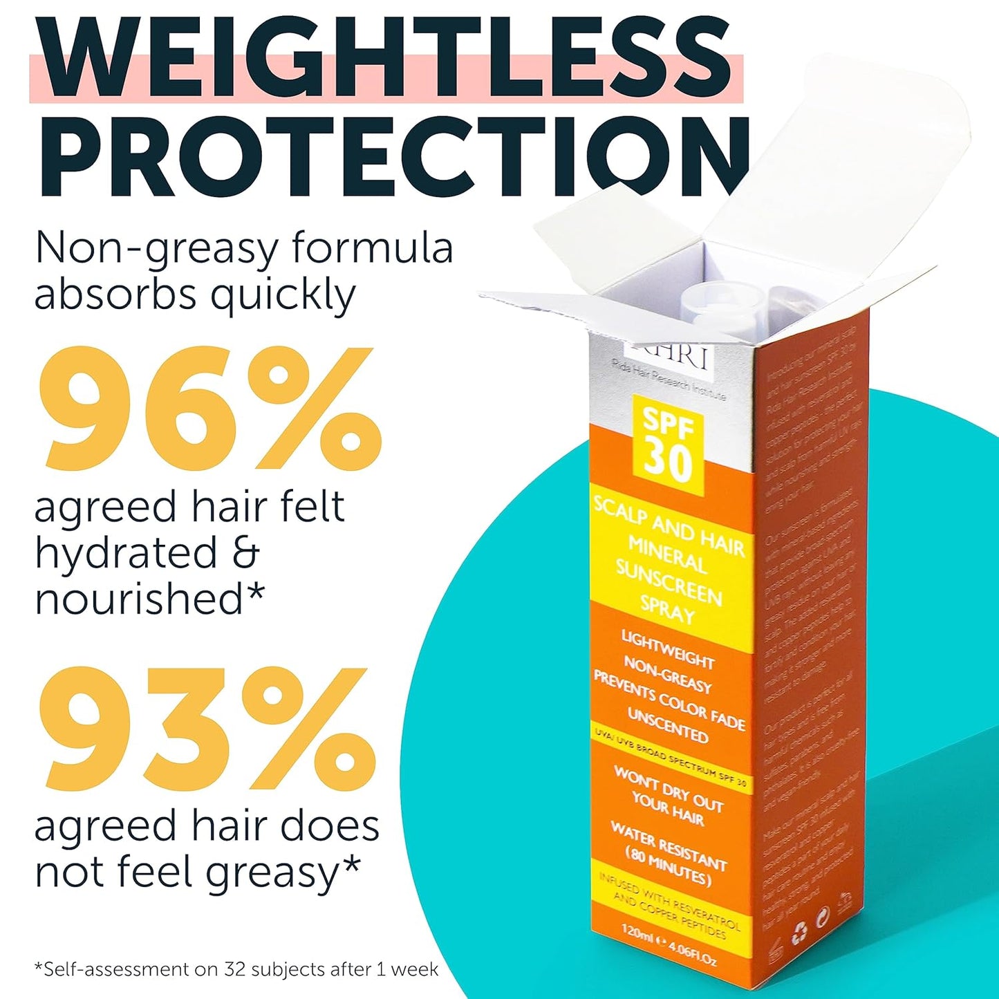 Premium SPF 30 Hair Sunscreen Spray | Non-Greasy UV Protection for Hair and Scalp | Prevents Color Fade and Dryness | Travel-Size UV Protection | Beach SunBlock | Scalp Sunscreen 4 oz 120 ml