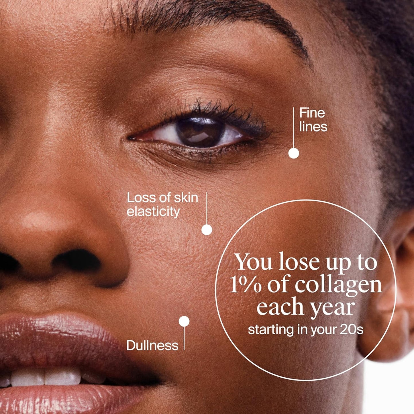 Neutrogena Collagen Bank Face Moisturizer, Larger Size Anti-Aging Face & Neck Collagen Cream, Bakuchiol, Face Lotion Supports Skin’s Natural Collagen for Visibly Plump Skin, 2.7 fl. oz