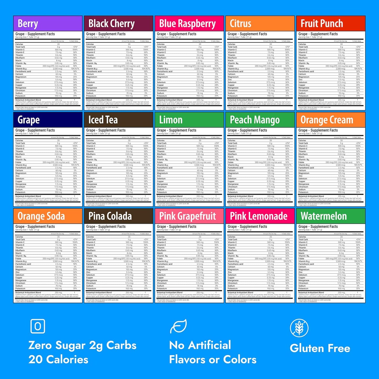 Zipfizz Daily Energy Drink Powder, Variety Pack, 15 Pack | 3-in-1 Sustained Energy, Rapid Hydration, and Essential Vitamins | Sugar-Free | Electrolyte Powder | Contains Vitamin B-12 & Antioxidants